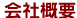 ЊTv