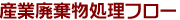 YƔpt[
